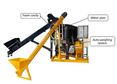 Foam concrete machine for filling light concreteFoam concrete machine for filling light concrete 关键词：foam concrete machine for filling light concrete, foam concrete machine for filling, light foam concrete machine for filling  Our LFC1000-H foam concrete 