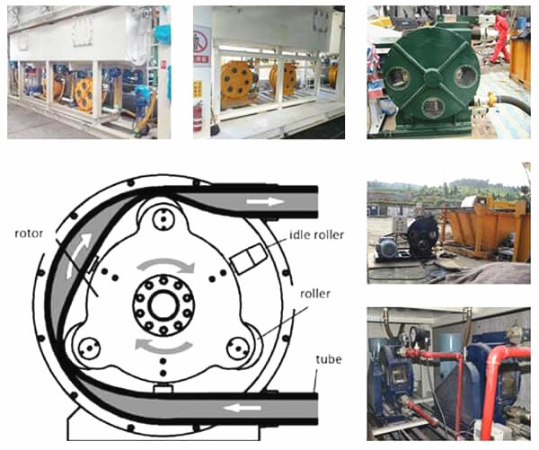 application of industrial peristaltic hose pump