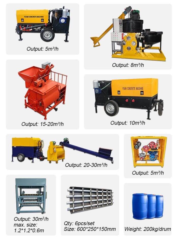 foam concrete machine for sale