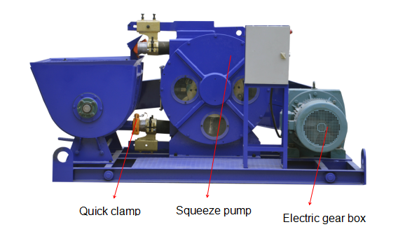 industrial peristaltic pump manufacturer