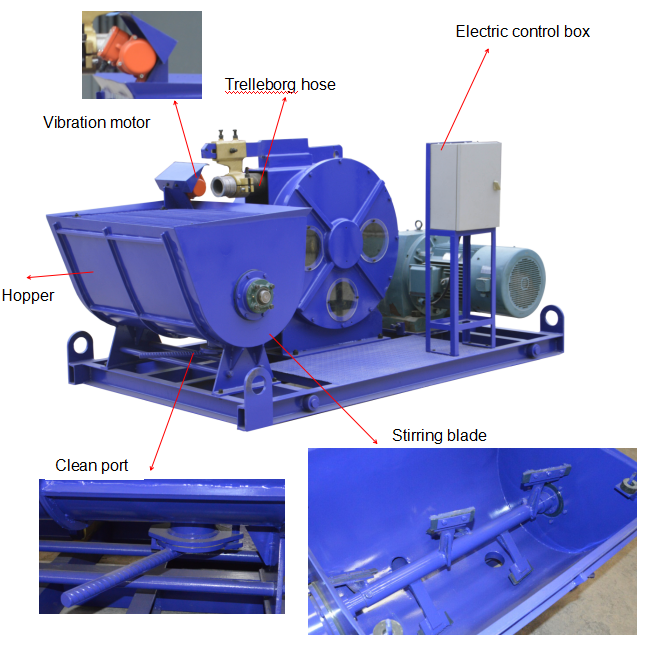 industrial peristaltic pump