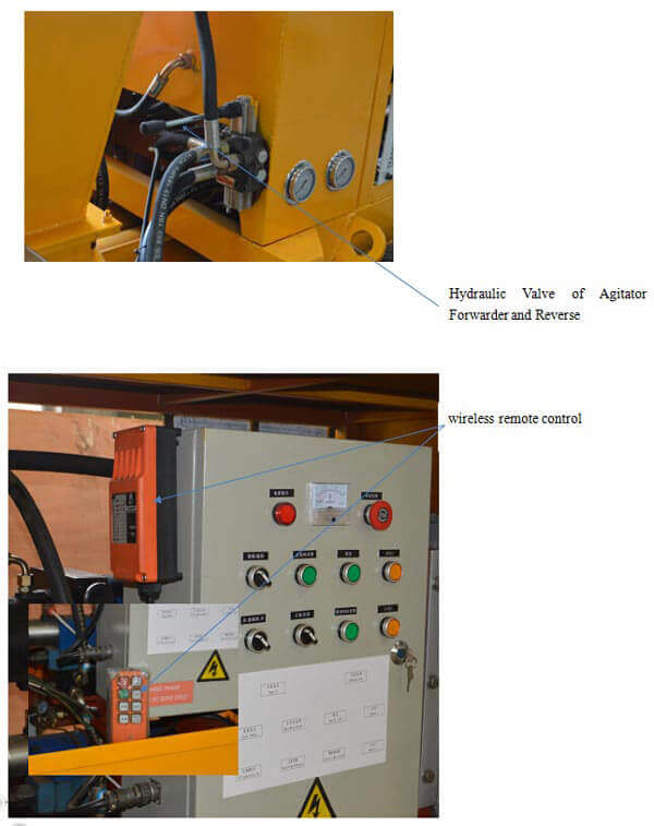 transfer concrete pump 