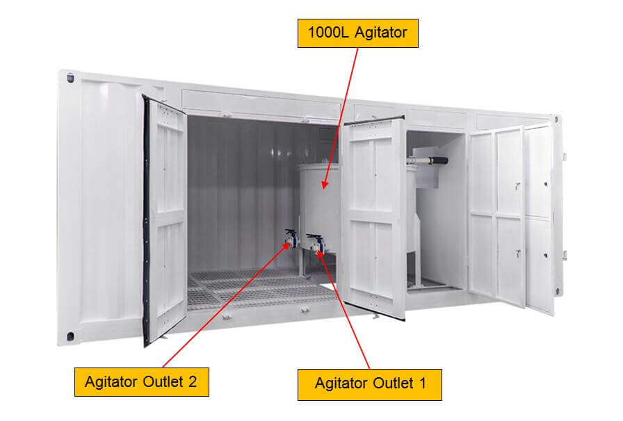 Container type grout mixer with a 1000L agitator