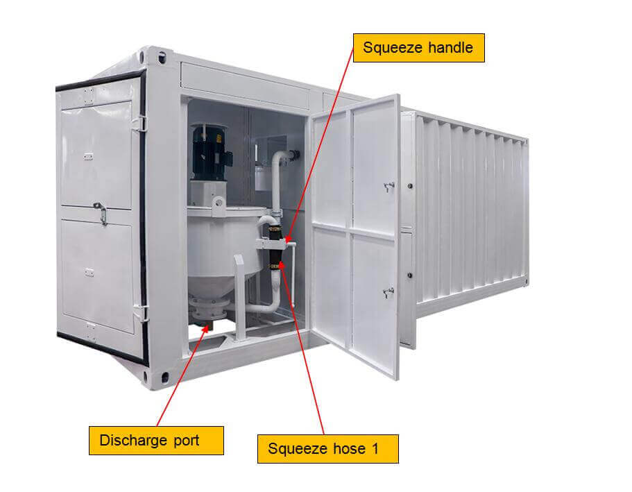 Container type mixer with agitator structure