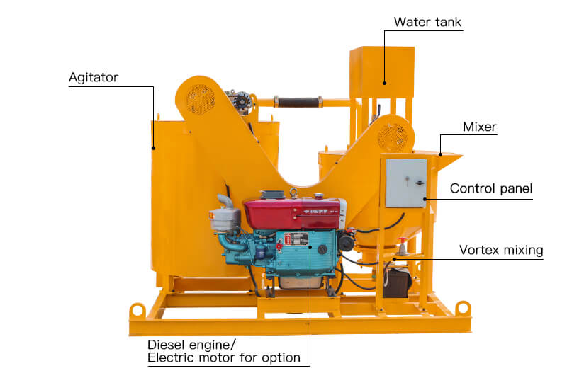 300L cement grout mixer