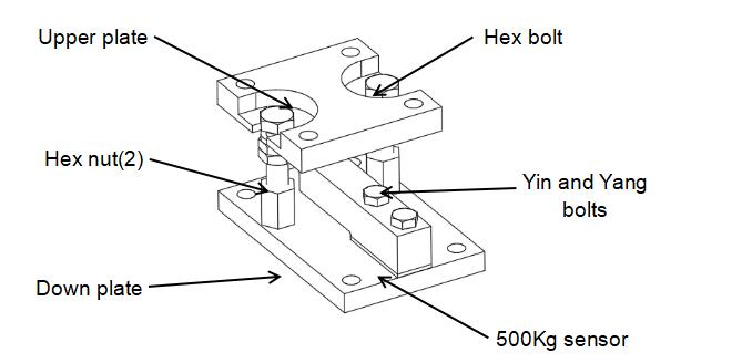 automatic weighing sensor of grout mixer