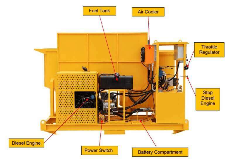 diesel driven grout mixer