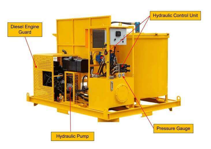 hydraulic grouting mixer with agitator