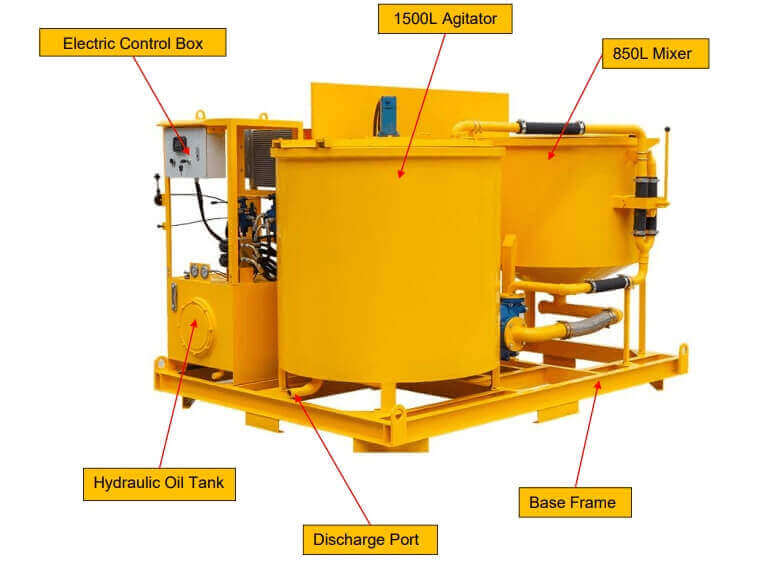 large capacity grout mixer with agitator