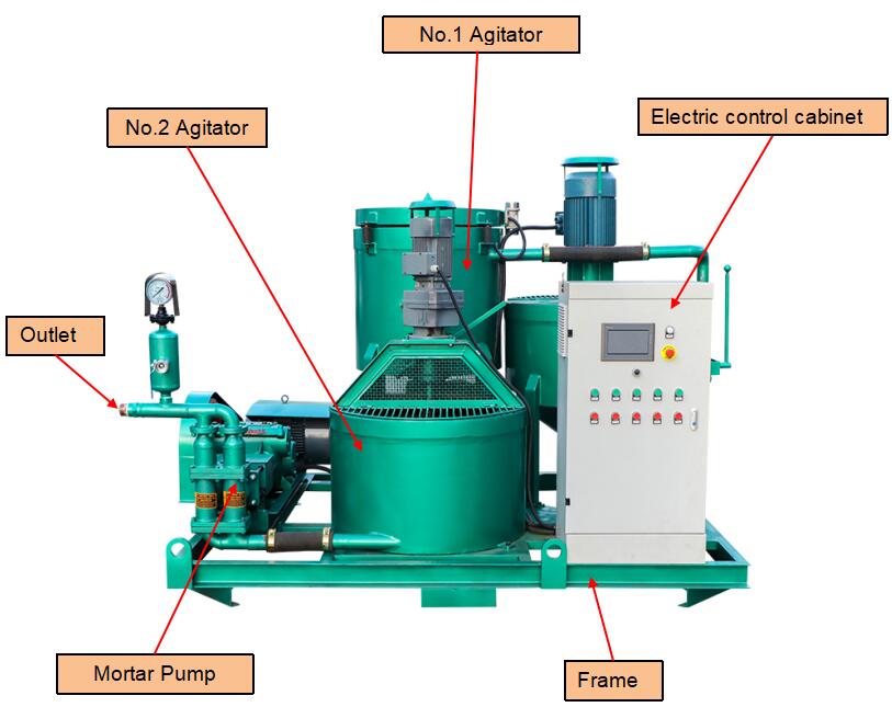 cement slurry grout station price