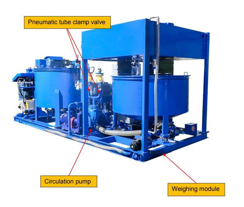 automated mixing and grouting plant with weighing module