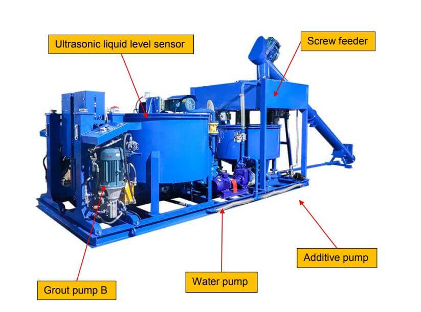 grout plant with screw feeder