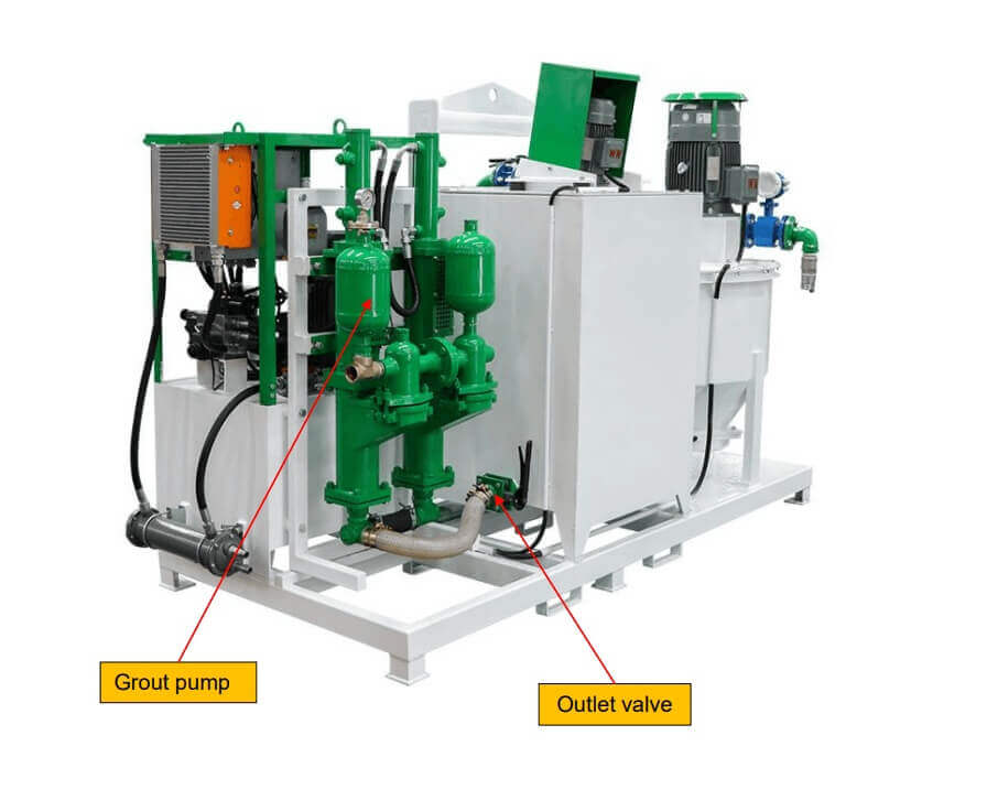 bentonite cement slurry mixer pump plant
