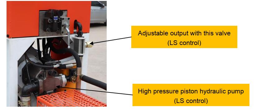 Adjustable output