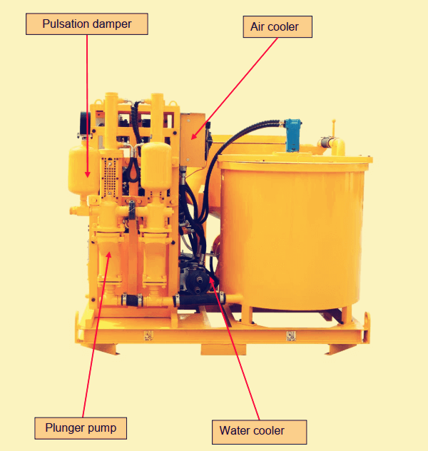 grout mixer pump structure