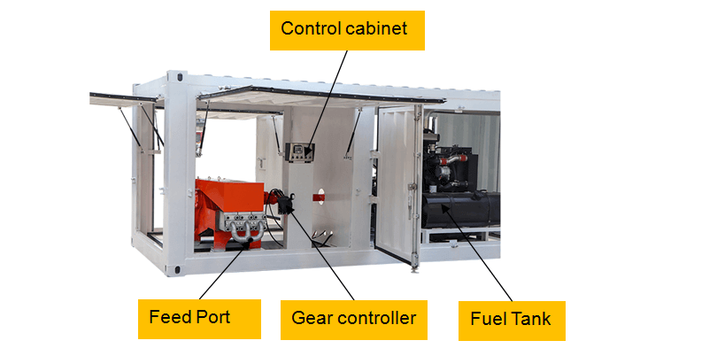 high-pressure jet grout pump