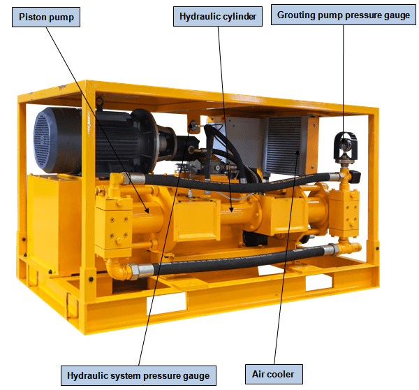 grout pump for sale price