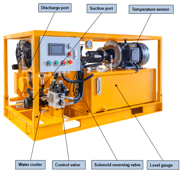 grouting pump supplier