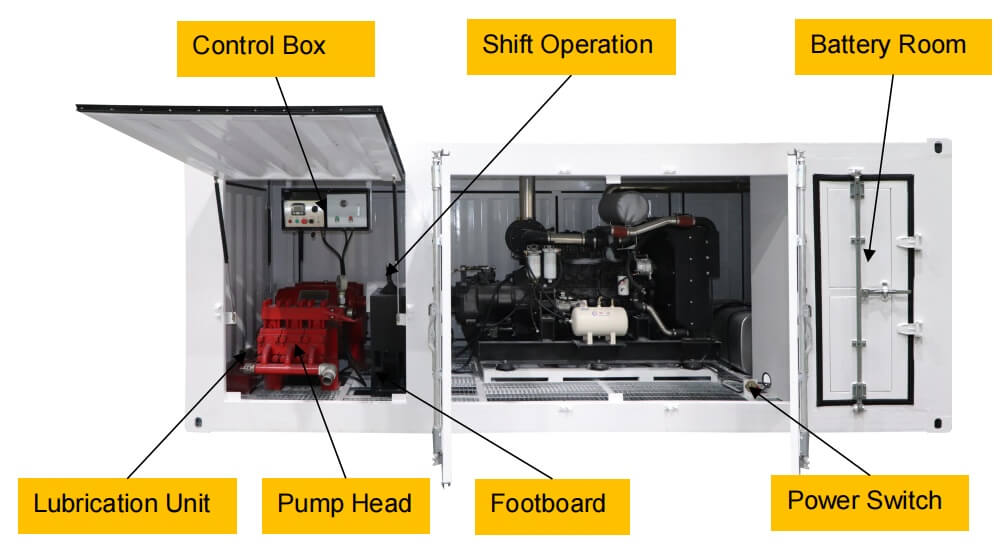 450bar jet grout pump