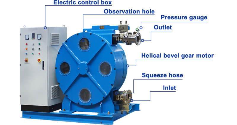 high pressure peristaltic hose pump