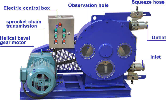 Squeeze Hose Pump