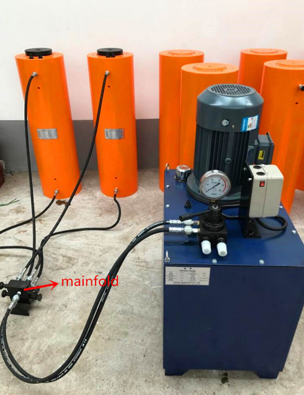 synchronous hydraulic jack with hydraulic pump station