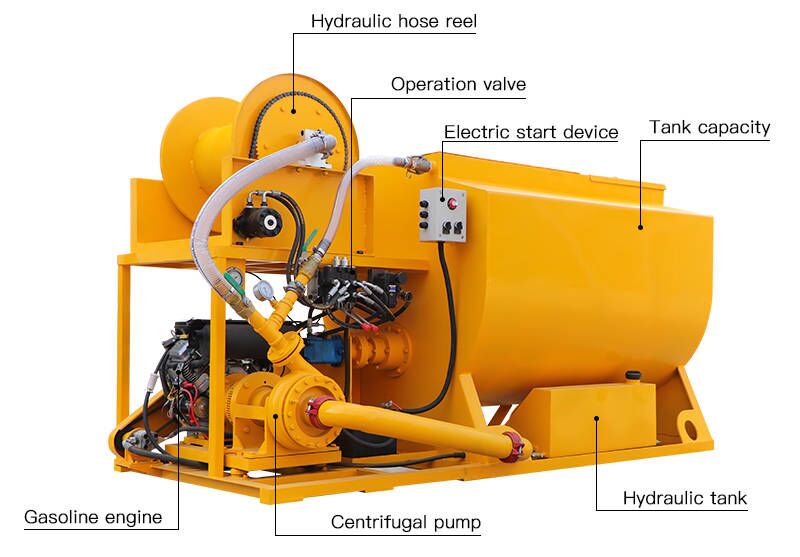 hydroseeder structure diagram