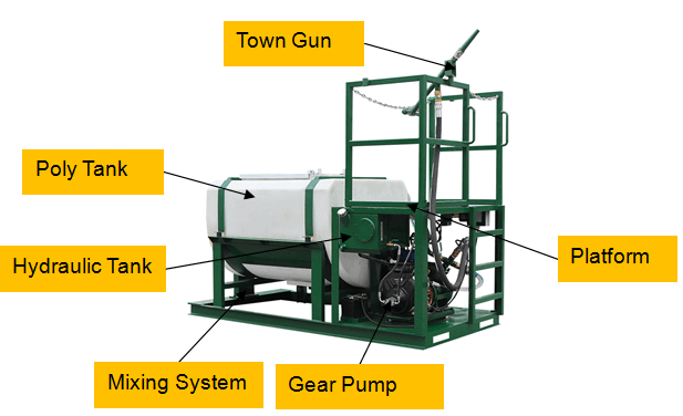 500 Gallon hydro seeding unit with poly tank structure