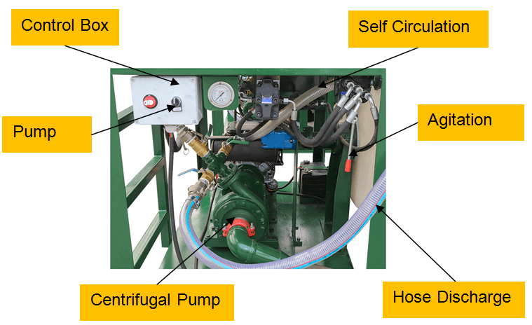 big capacity centrifugal pump of hydroseeder