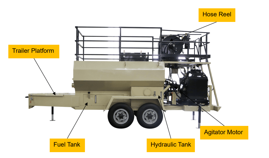 towable hydroseeder details