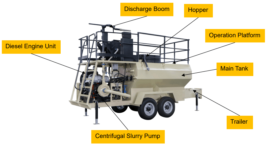 towable hydroseeder supplier
