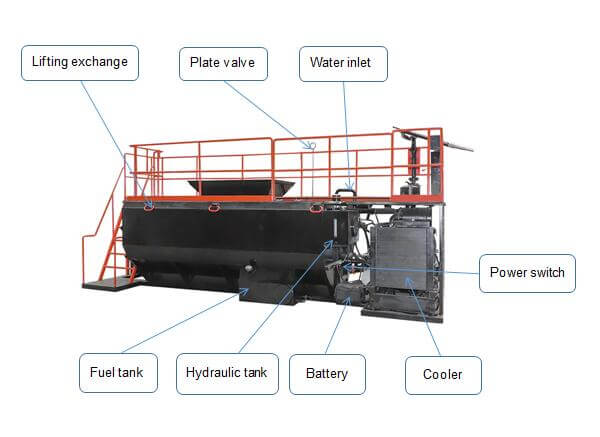 Hydroseeding pump design