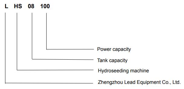 Model Definition of Hydroseeding pump