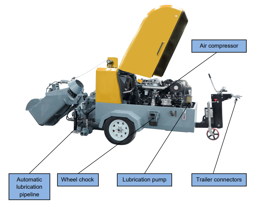 diesel pneumatic conveyor for floor screeds