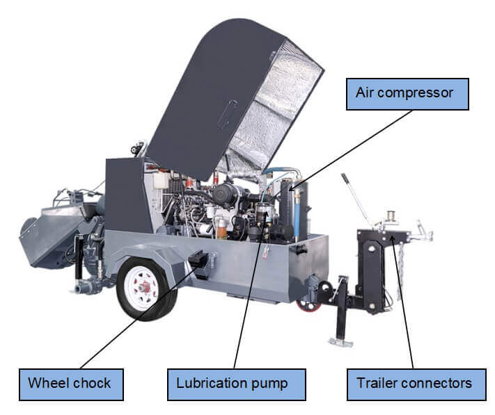 Screed mixing and conveying unit with Air Pressure