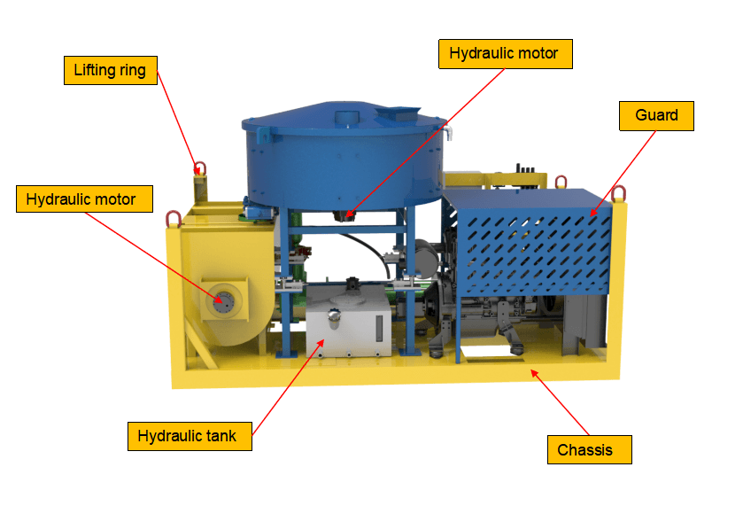 Sand and Cement Screed Pump