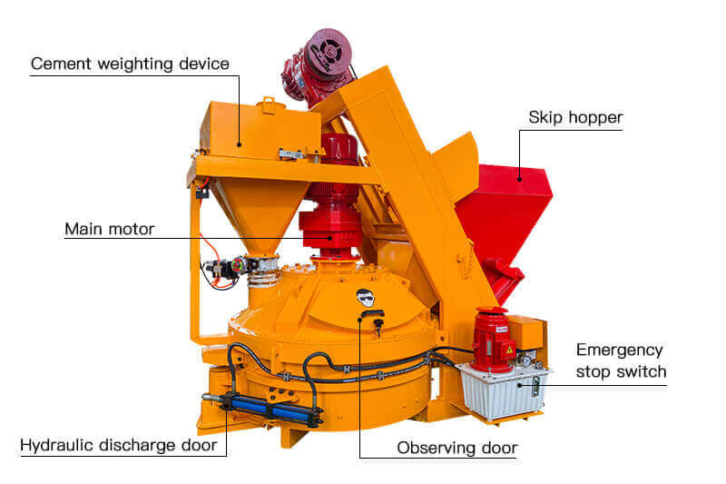 planetary concrete mixer with pneumatic discharging skip hoist