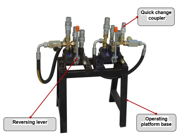 hydraulic power pack unit for sale