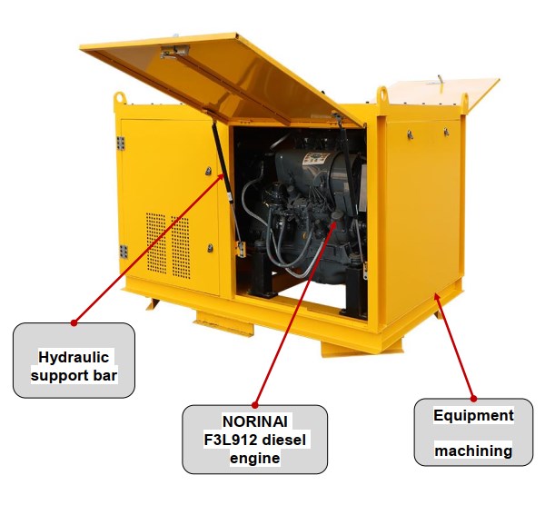 hydraulic power pack unit