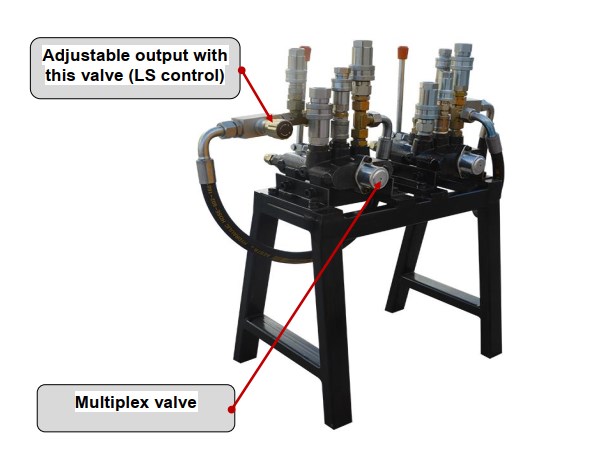 hydraulic station system for sale 