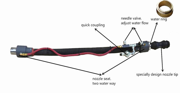 new pre-dampening nozzle