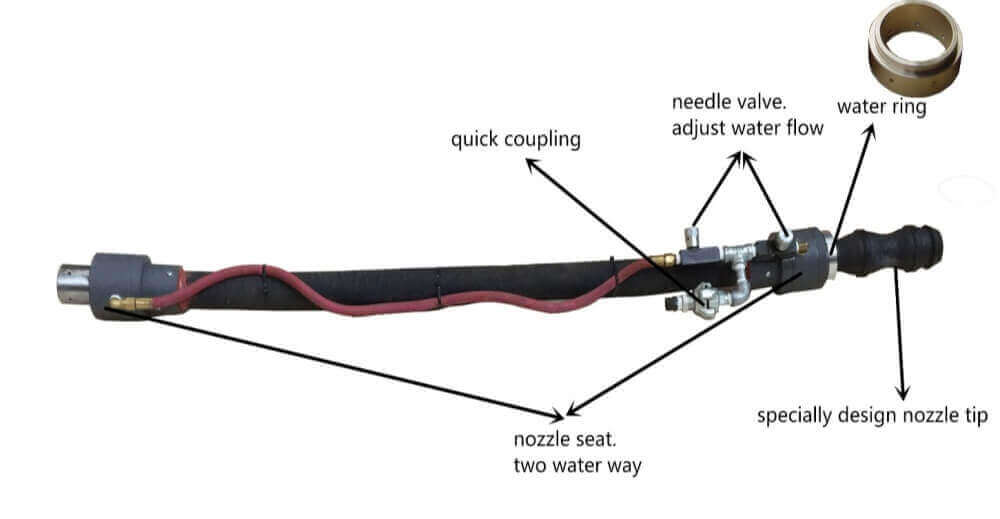 Double bubble nozzle assembly with two water way