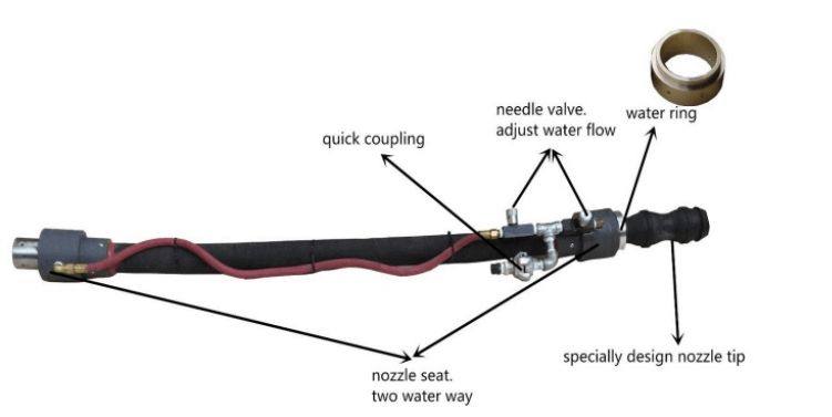 Pre-dampening Nozzle Assy