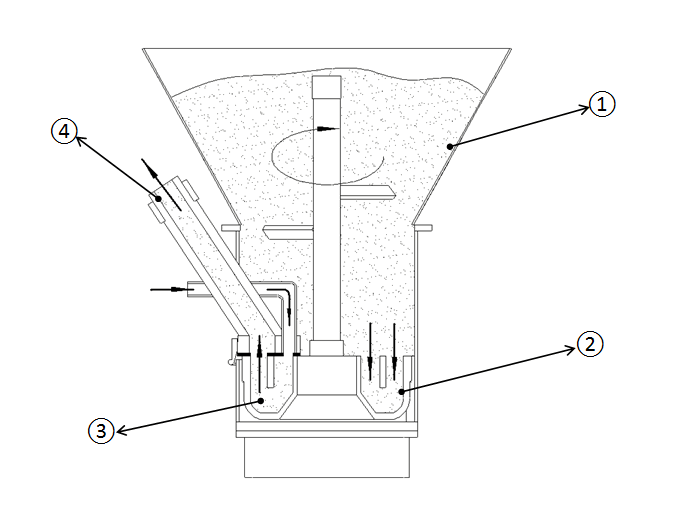 working principle of refractory gunning machine