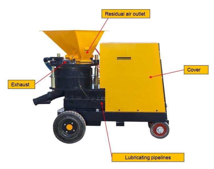 electric motor dry and wet shotcrete machine details