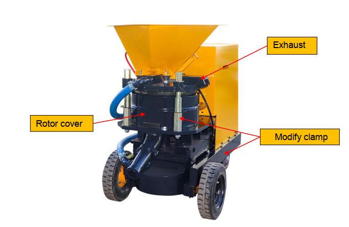 electric motor shotcrete machine from China