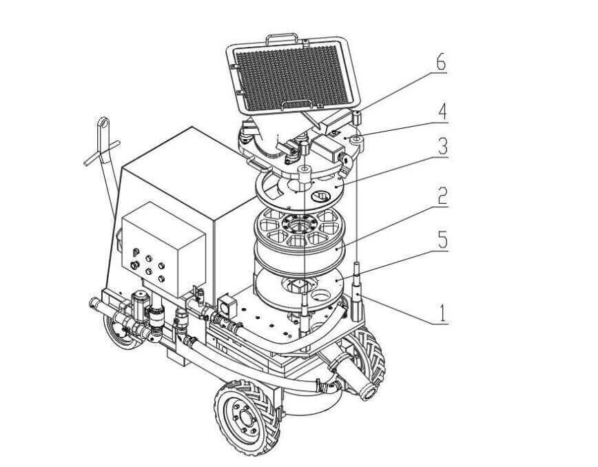 main structure of electric motor dry and wet shotcrete machine