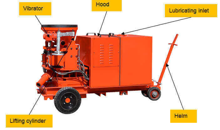 TBM rotary machine for pea gravel backfilling